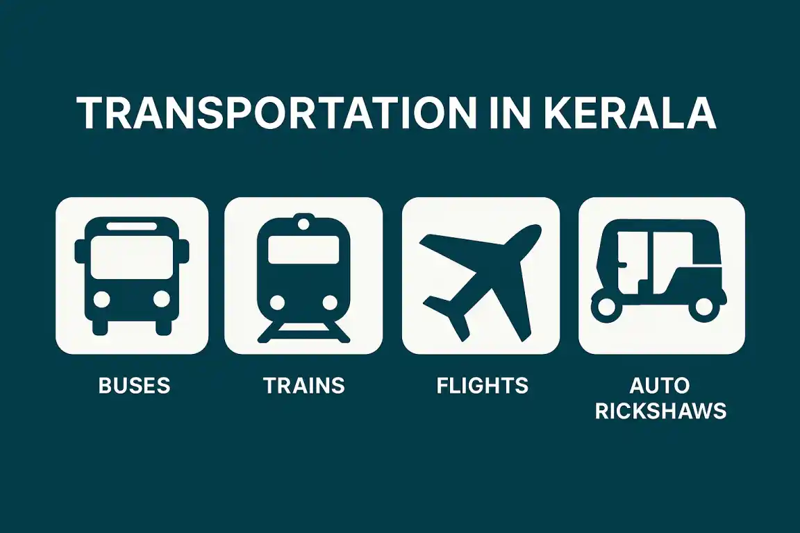 Diverse transportation options in Kerala