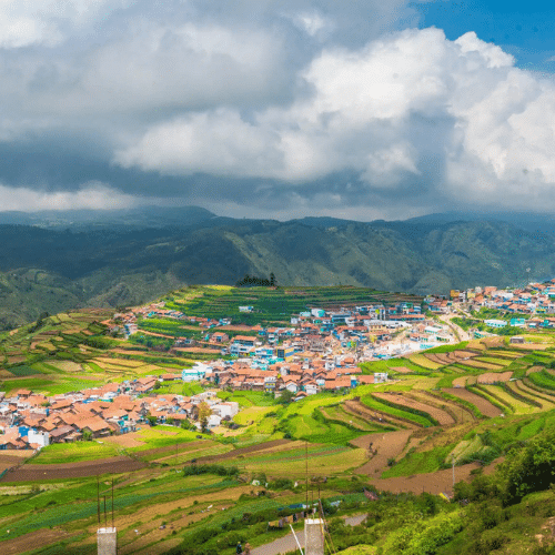 Kerala Honeymoon Packages